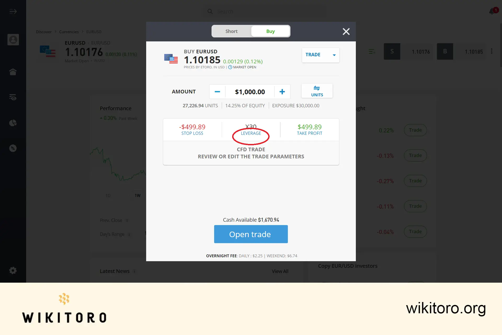 Kliknutí na pákový efekt na eToro