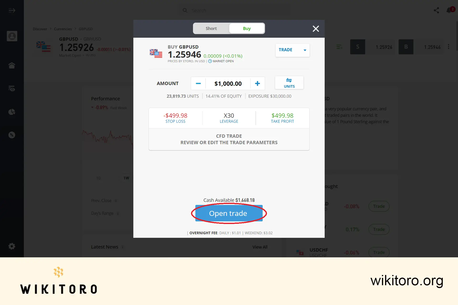 Provedení obchodu na eToro GBPUSD