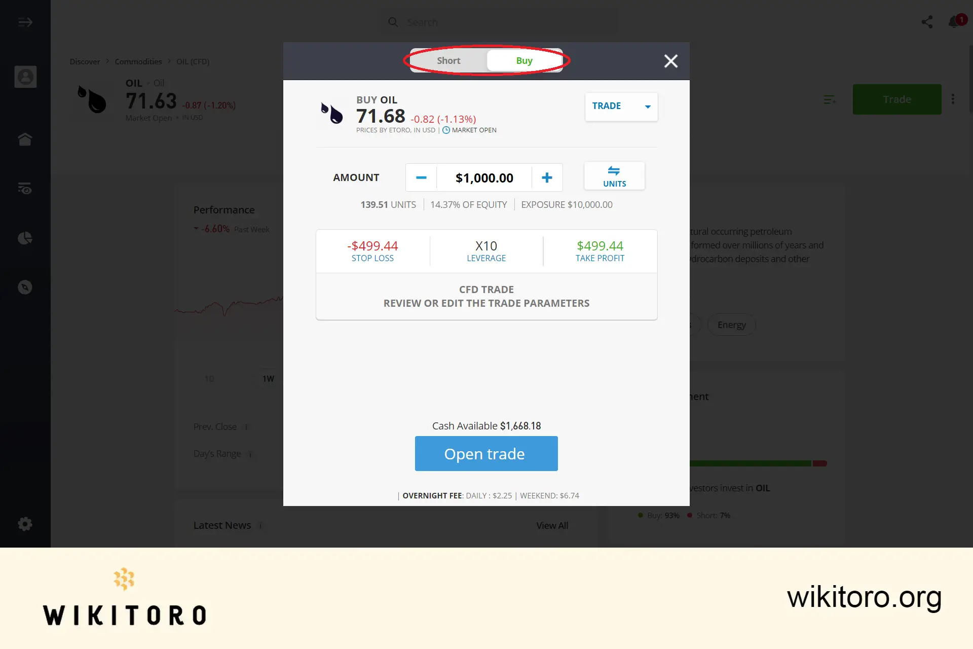 Nákup ropy na eToro