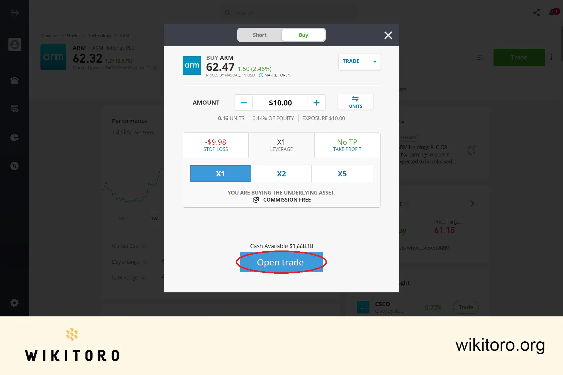 Provedení obchodu eToro Arm Stocks