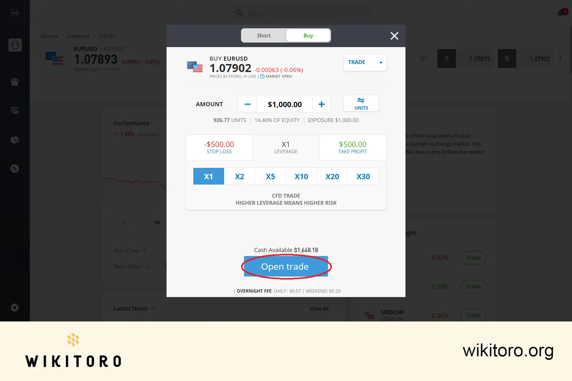 Provedení obchodu eToro EURUSD