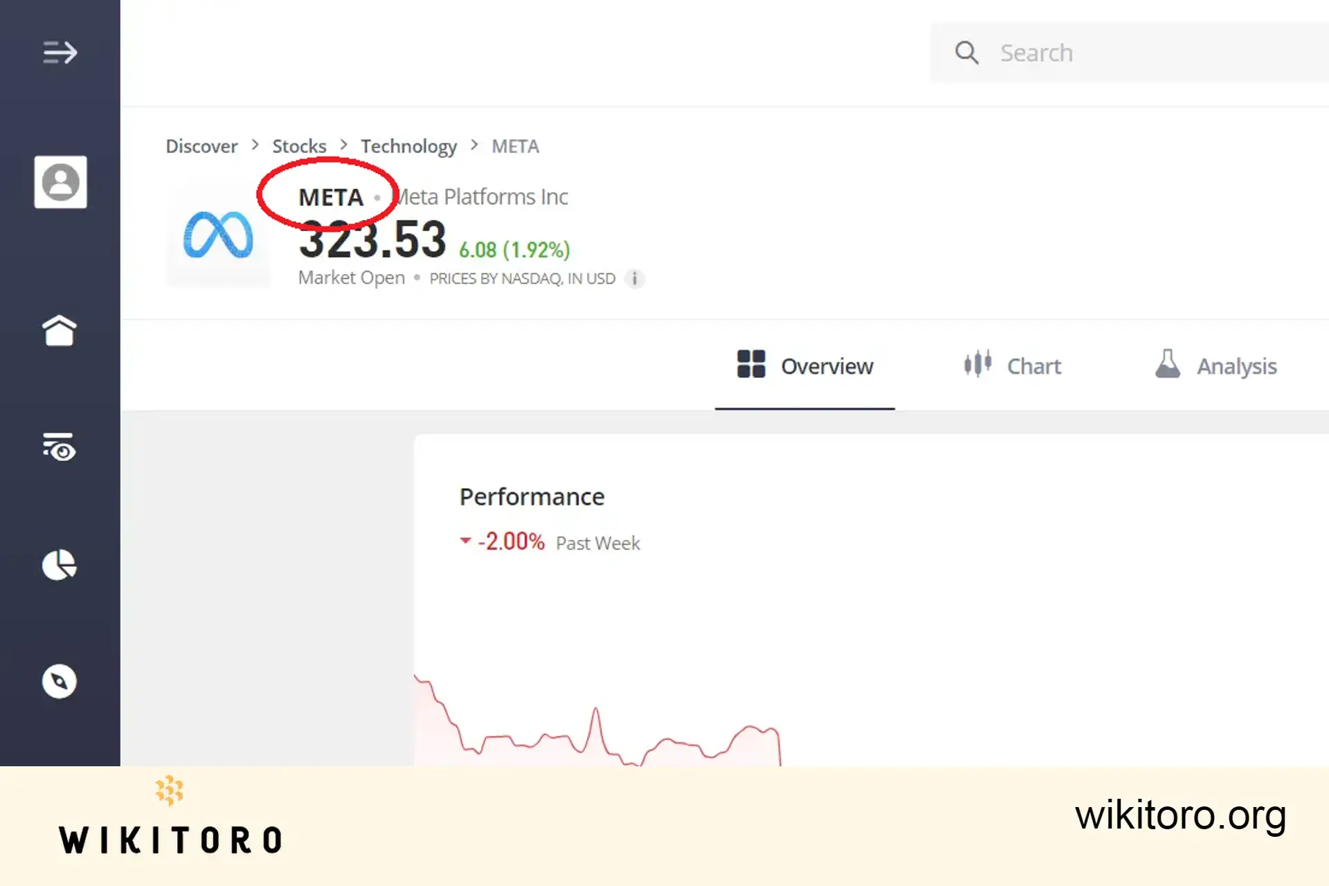 Symbol akcie Meta na eToro