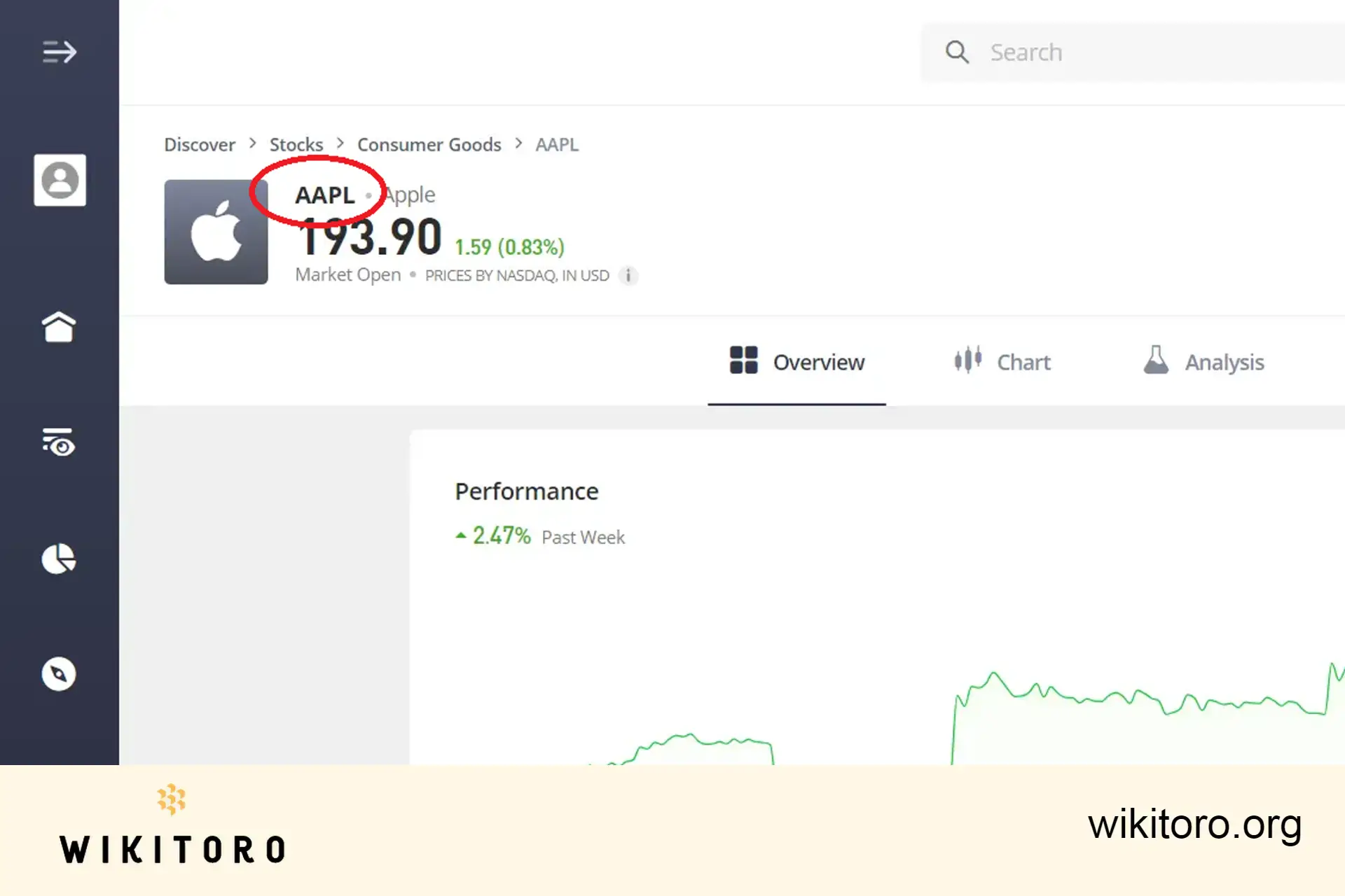 Symbol akcie Apple na eToro