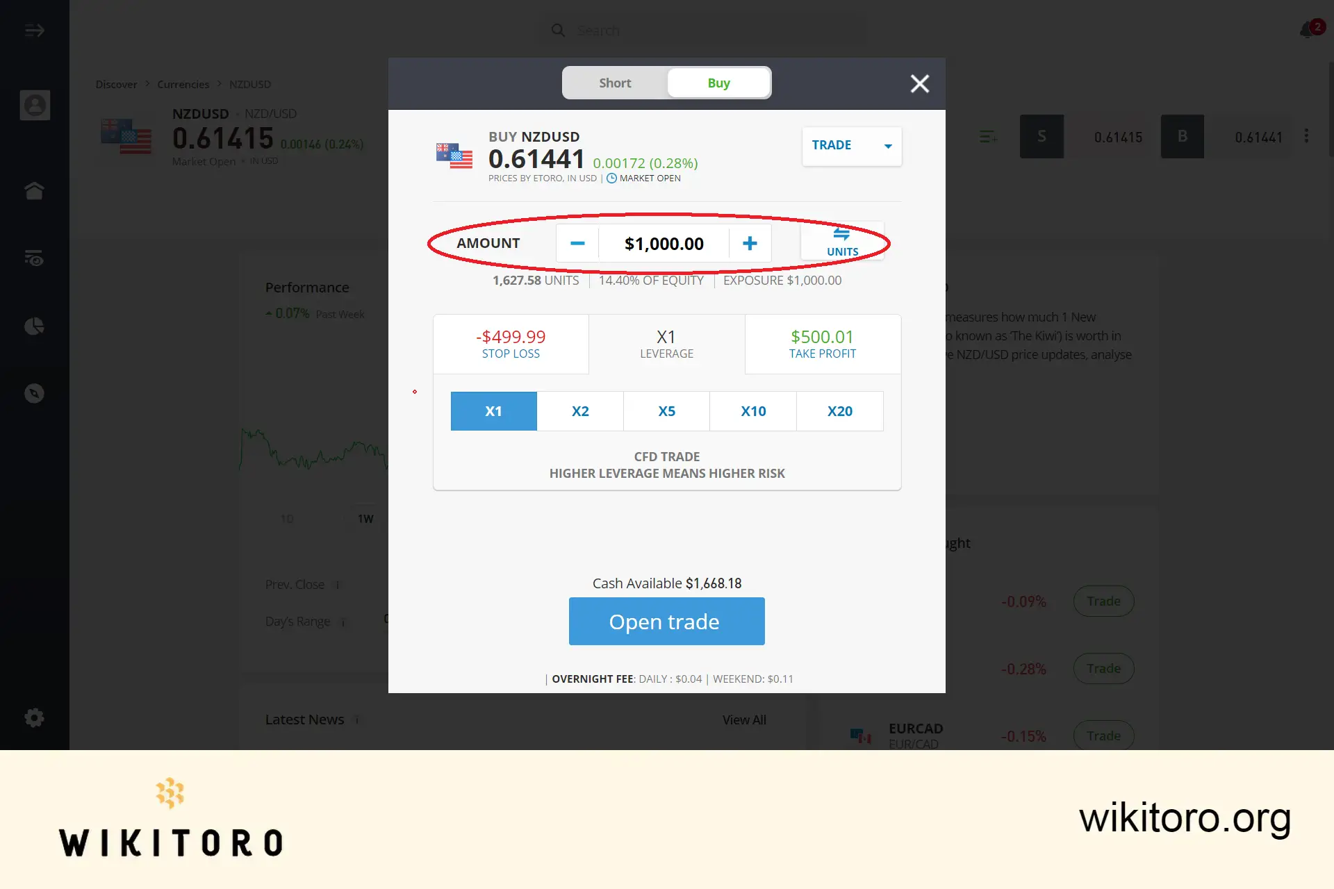 Zadání obchodní částky eToro NZDUSD