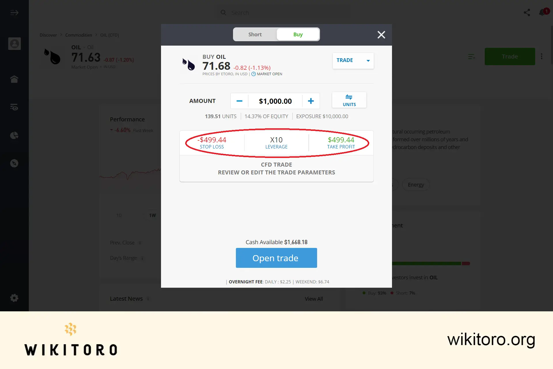 Nastavení parametrů obchodování s ropou na eToro