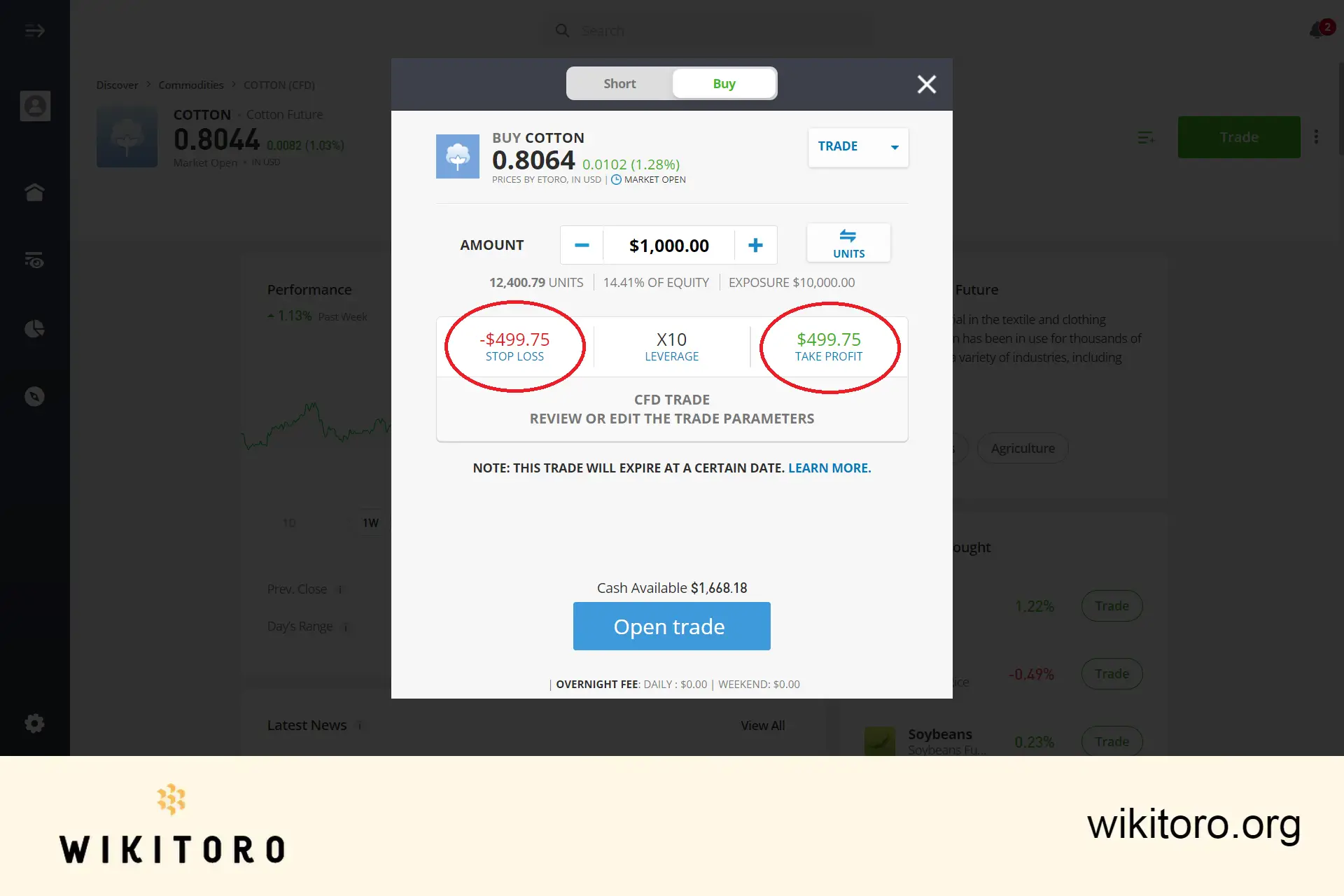 Nastavení parametrů obchodování s bavlnou na eToro