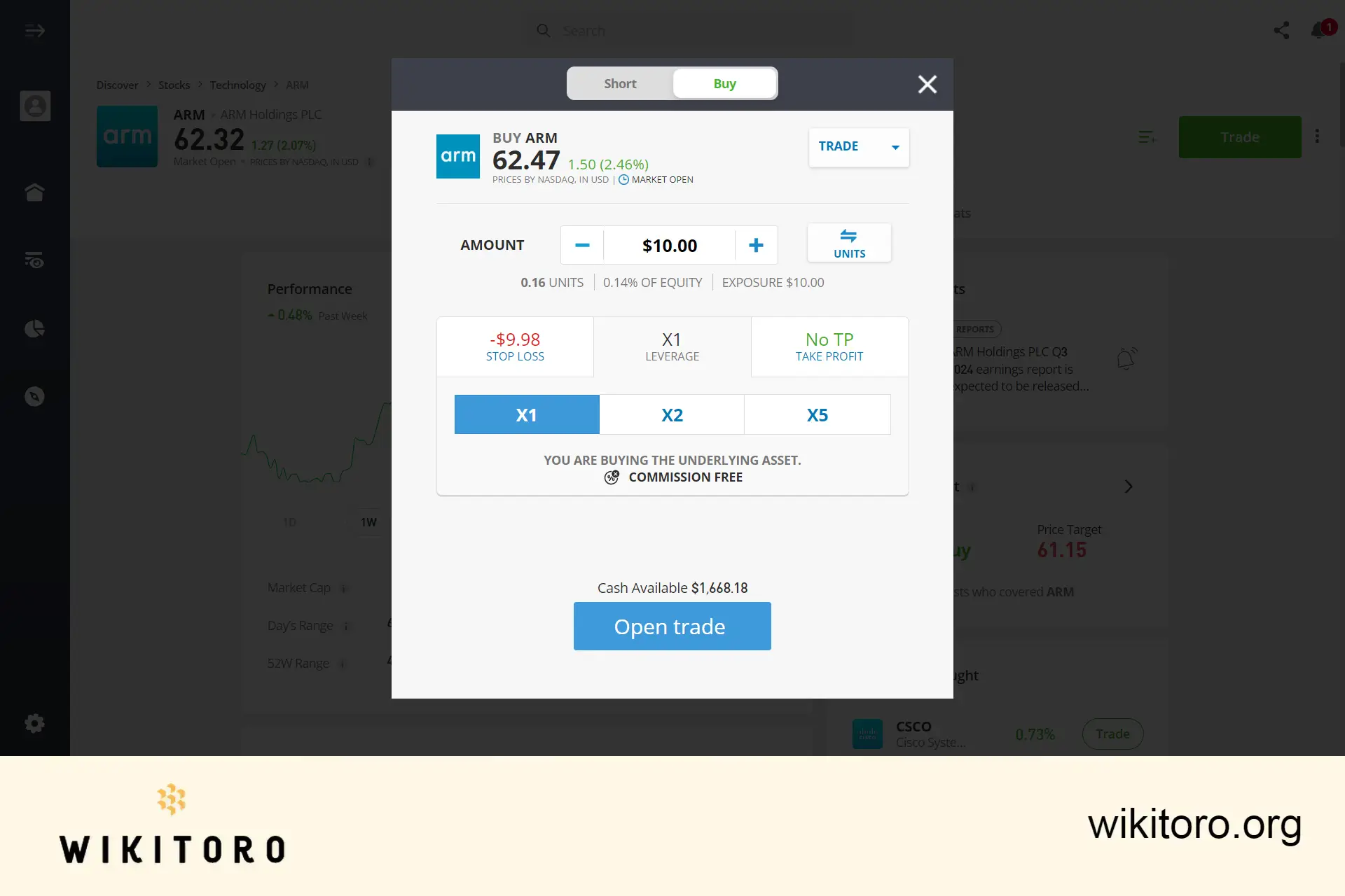 Nákup akcií Arm na eToro