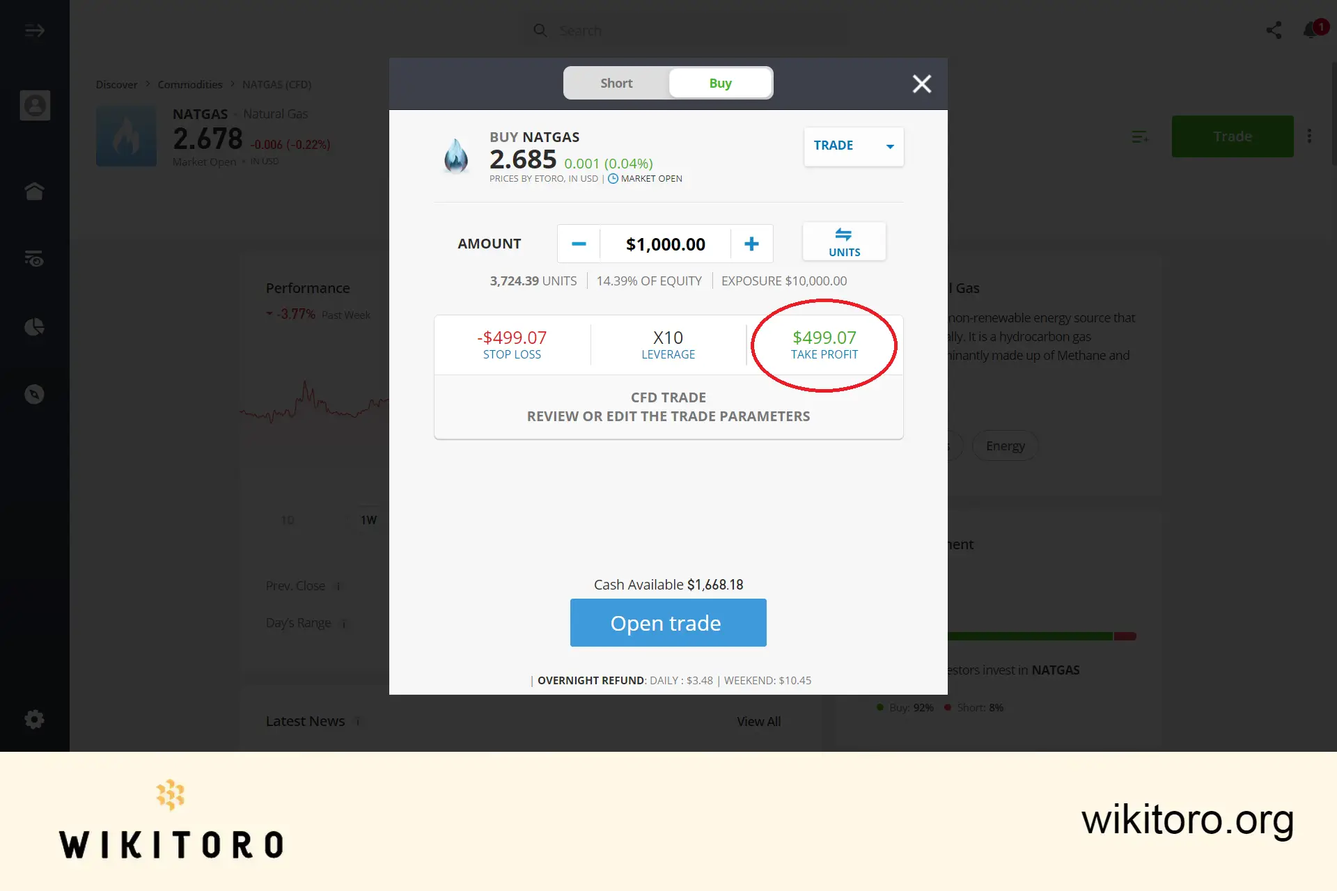 Nastavení obchodních parametrů zemního plynu na eToro