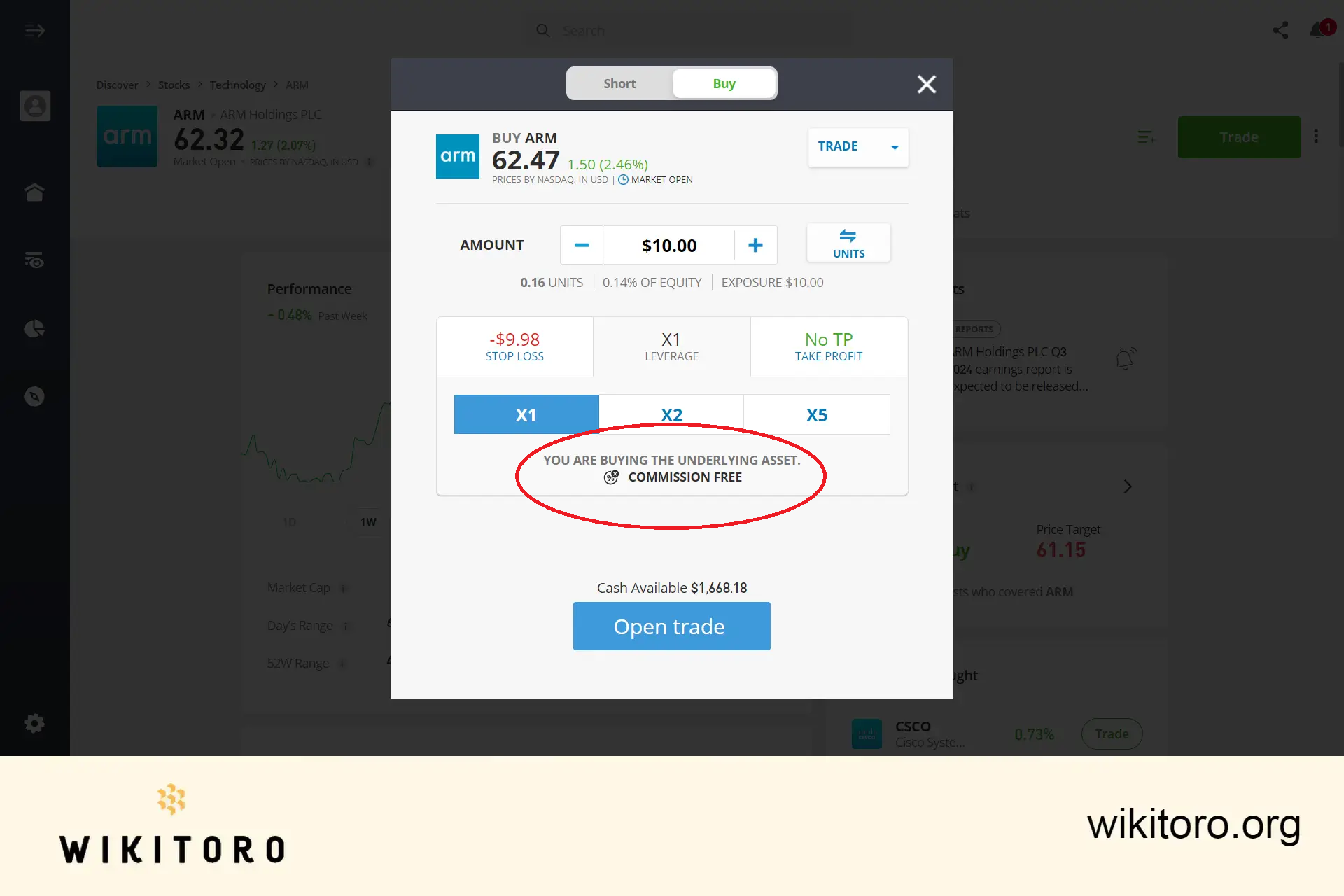 Skutečné obchodování s akciemi ARM na eToro je bez poplatků