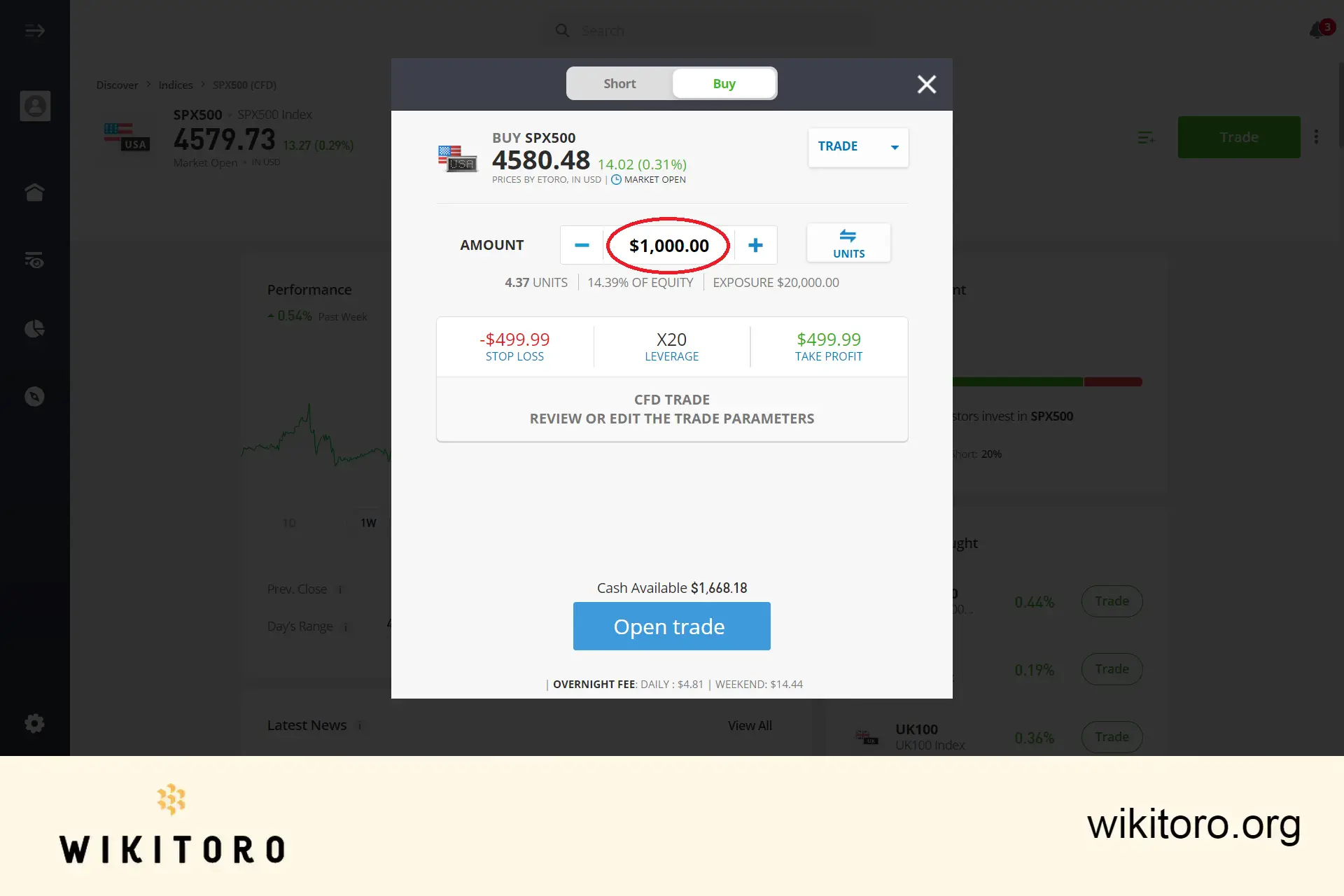 Minimální hodnota obchodu eToro SPX500 je 1000 USD