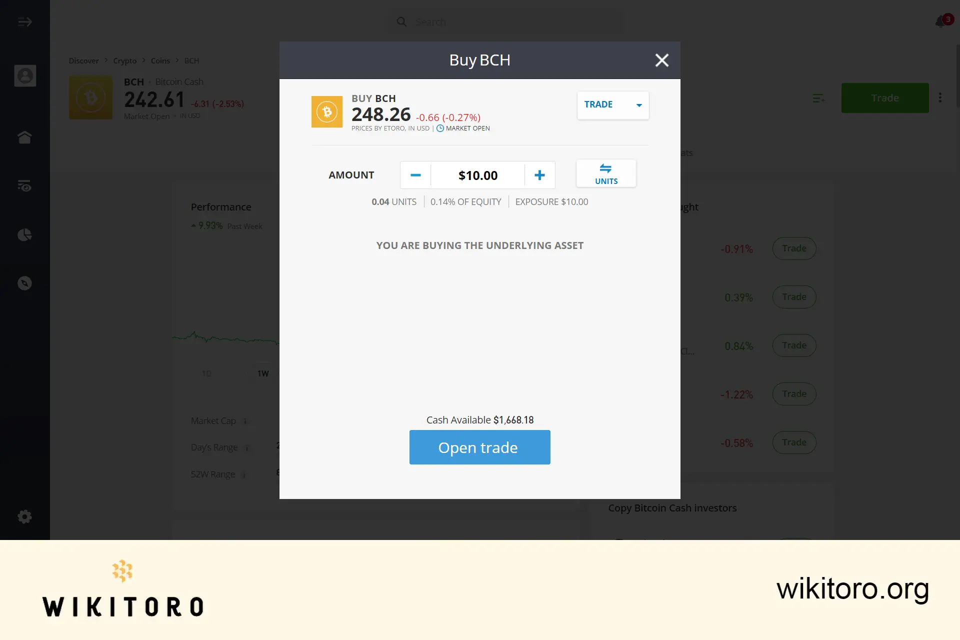 Nákup Bitcoin Cash na eToro