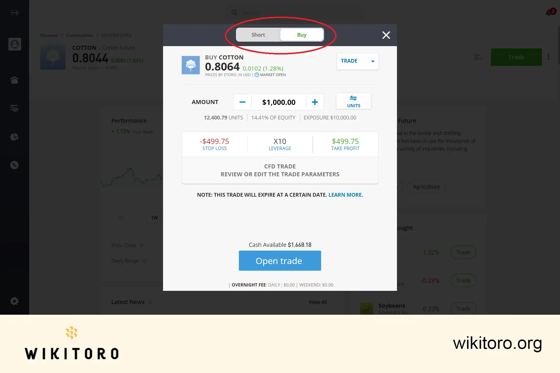 Nákup bavlny na eToro