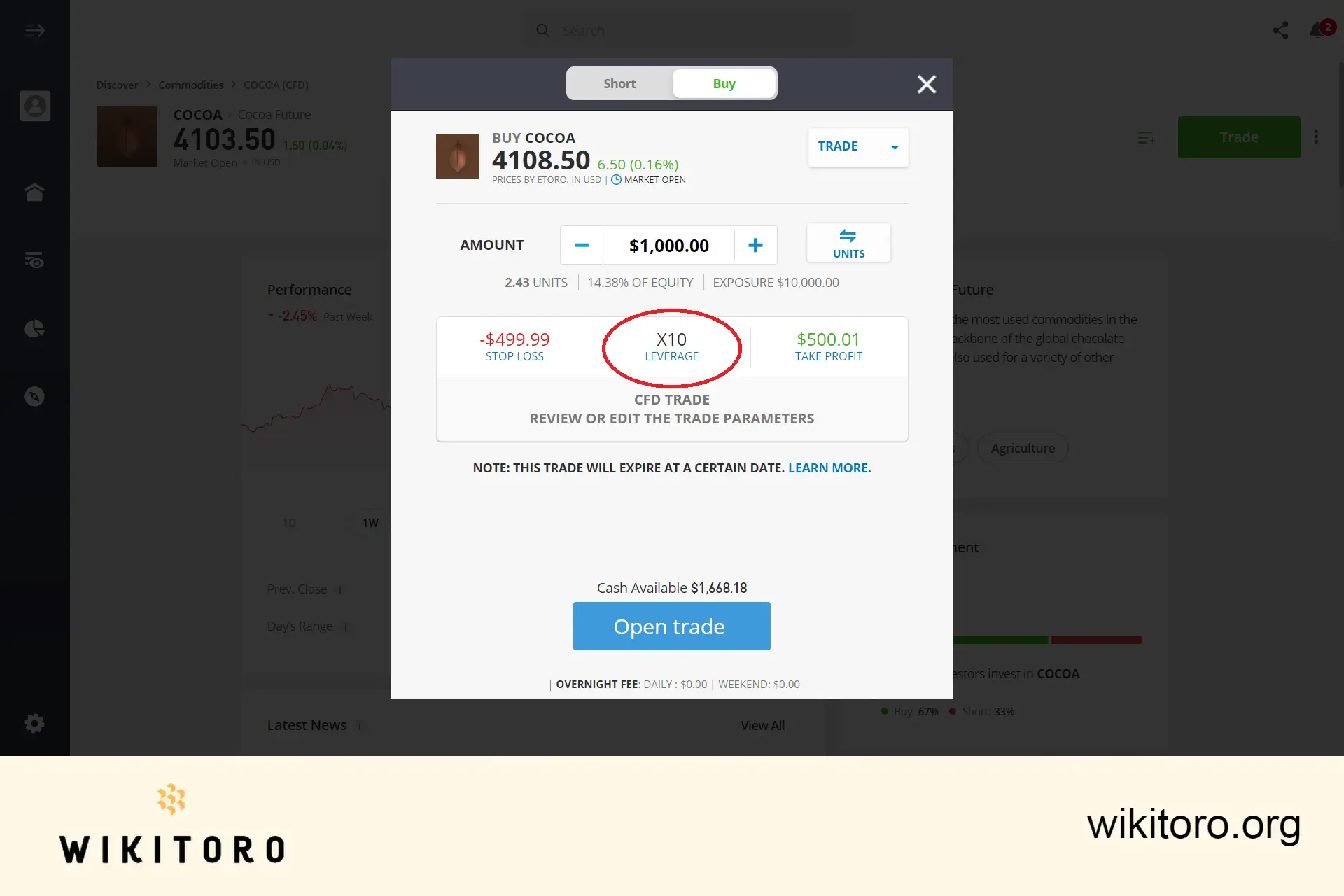 Nastavení parametrů obchodování kakaa na eToro