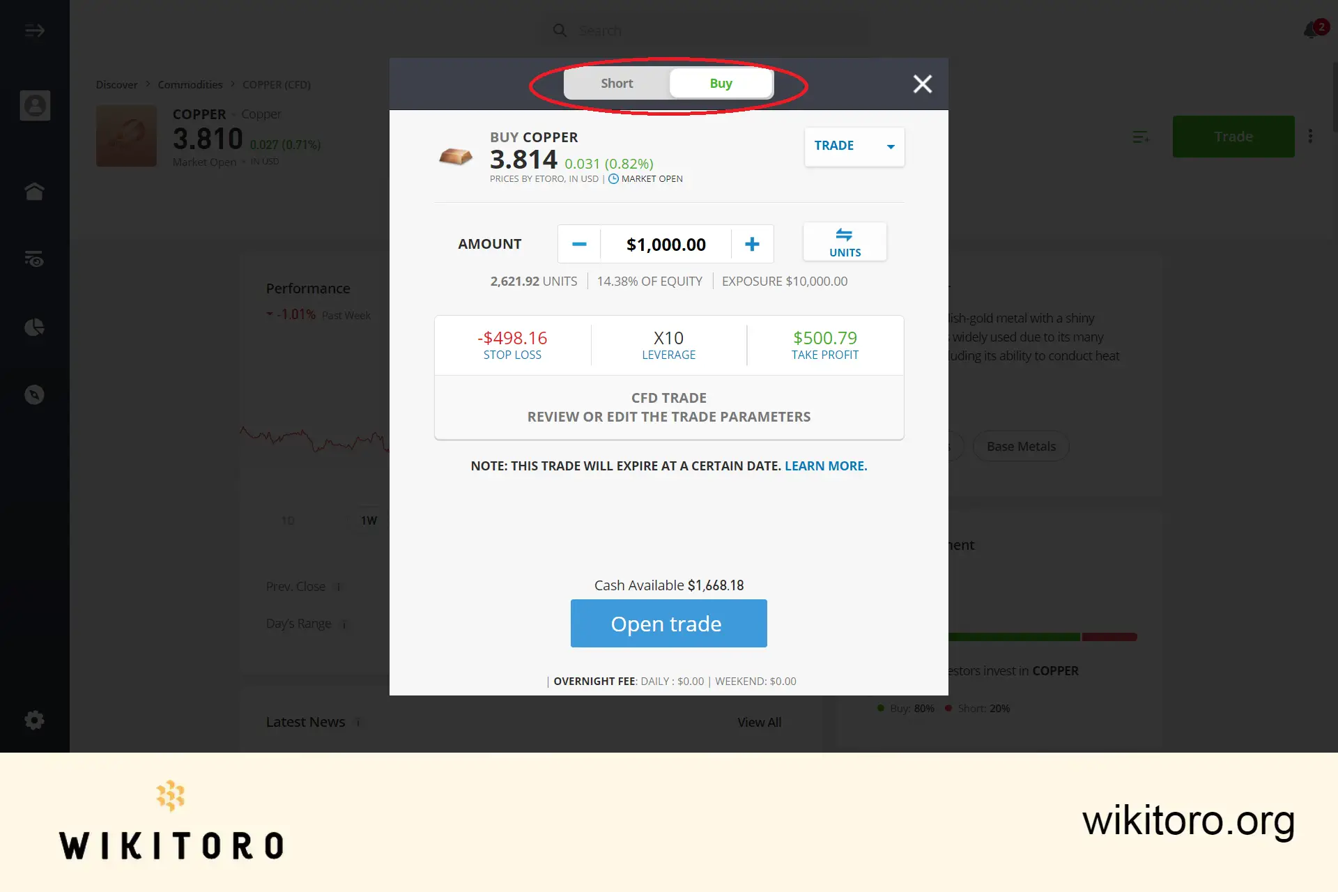 Nákup mědi na eToro