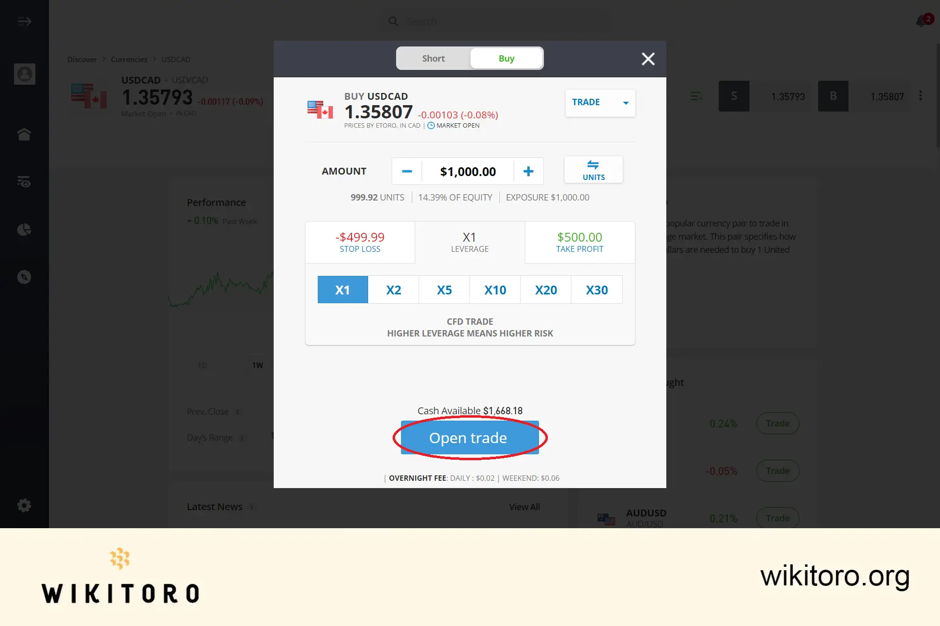 Provedení obchodu eToro USDCAD